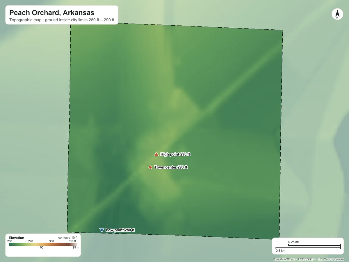 Topographic elevation map of Peach Orchard, Arkansas, shaded from 280 ft on the southwest side to 290 ft near the middle