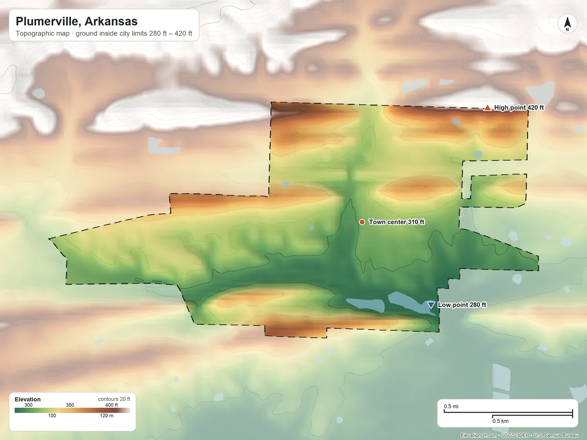 Topographic elevation map of Plumerville, Arkansas, shaded from 280 ft on the southeast side to 420 ft on the northeast side