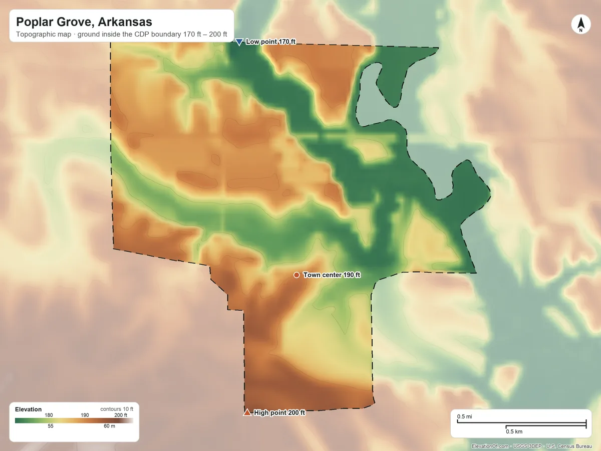 Topographic elevation map of Poplar Grove, Arkansas, shaded from 170 ft on the north side to 200 ft on the south side