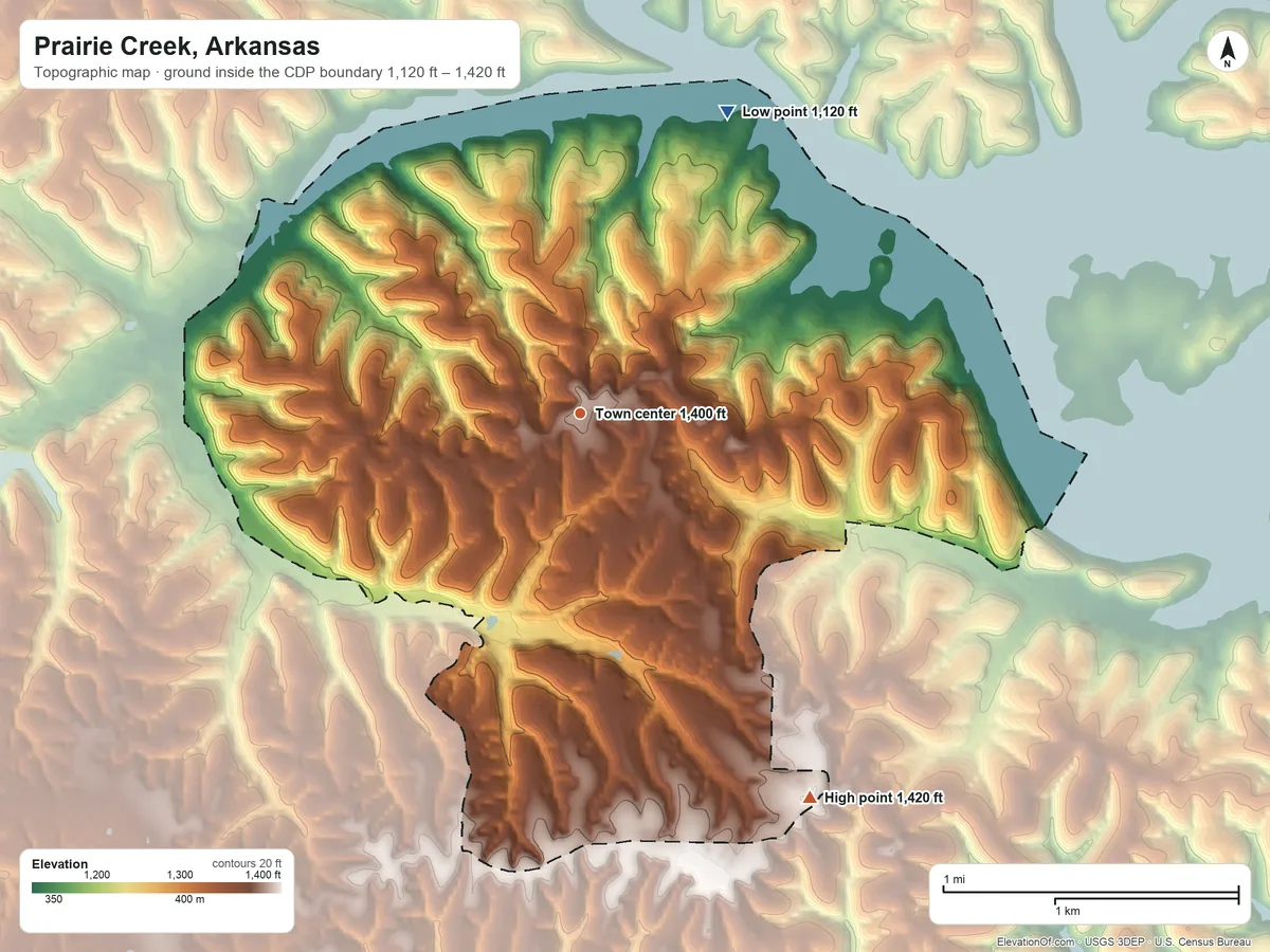Topographic elevation map of Prairie Creek, Arkansas, shaded from 1,120 ft on the northeast side to 1,420 ft on the southeast side