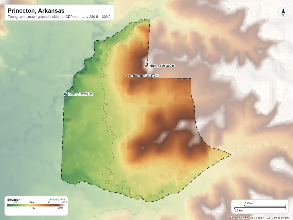 Topographic elevation map of Princeton, Arkansas, shaded from 230 ft on the west side to 300 ft near the middle
