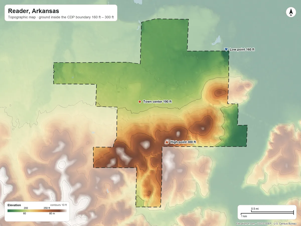 Topographic elevation map of Reader, Arkansas, shaded from 160 ft on the northeast side to 300 ft on the southeast side