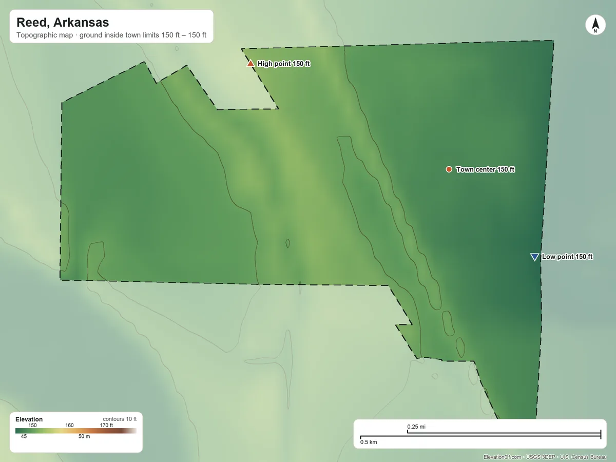 Topographic elevation map of Reed, Arkansas, shaded from 150 ft on the southeast side to 150 ft on the northwest side