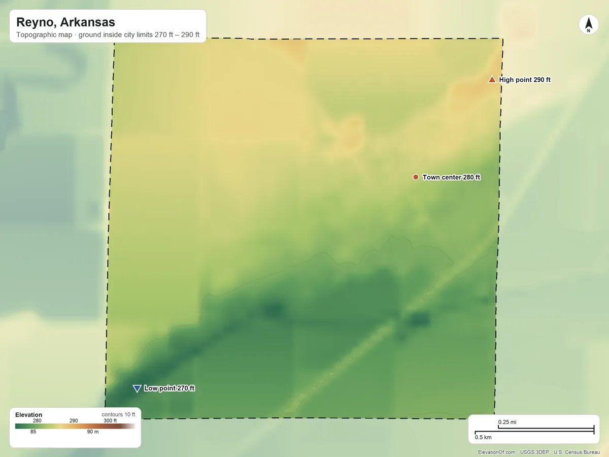 Topographic elevation map of Reyno, Arkansas, shaded from 270 ft on the southwest side to 290 ft on the northeast side