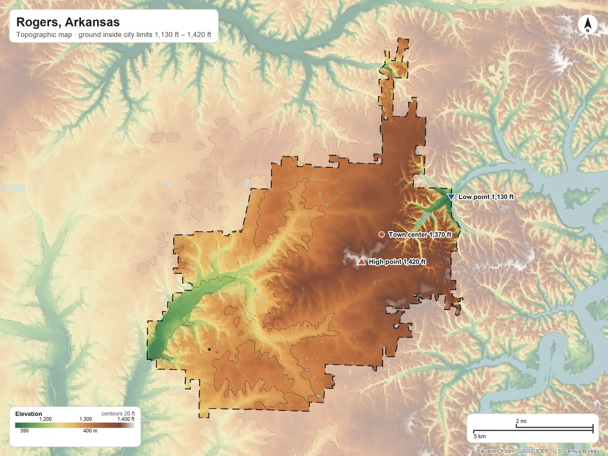 Topographic elevation map of Rogers, Arkansas, shaded from 1,130 ft on the northeast side to 1,420 ft near the middle