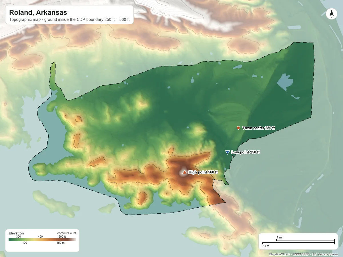 Topographic elevation map of Roland, Arkansas, shaded from 250 ft near the middle to 560 ft on the southwest side