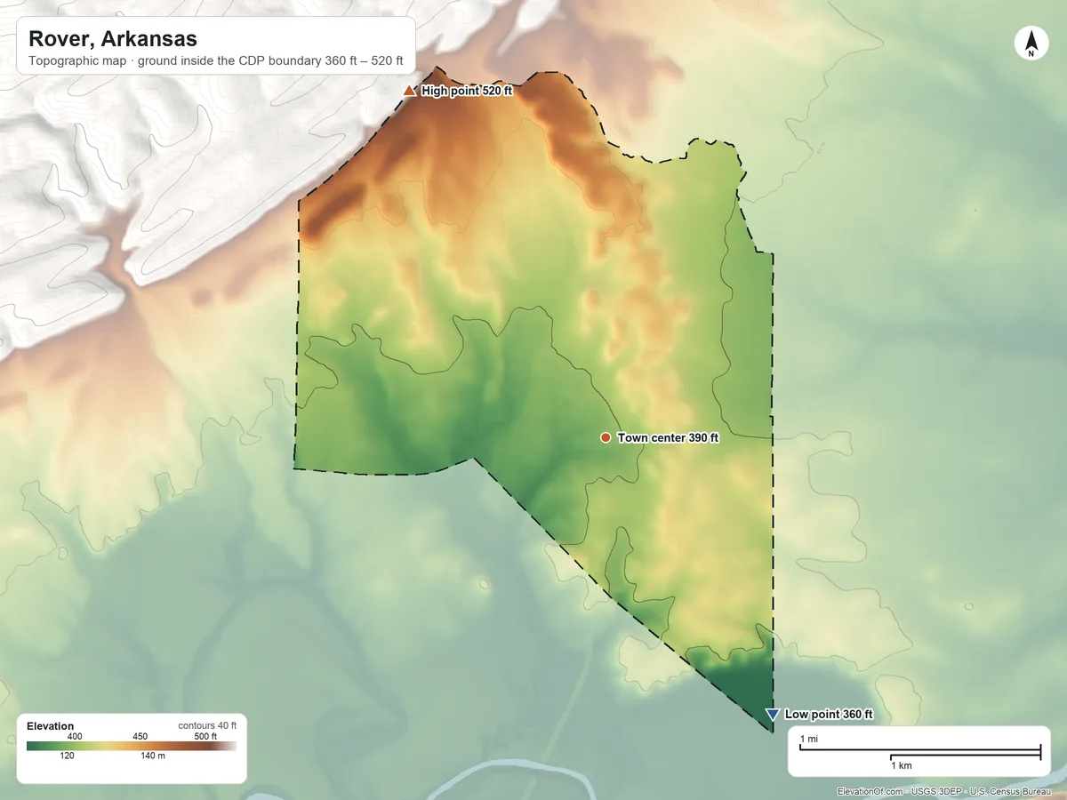 Topographic elevation map of Rover, Arkansas, shaded from 360 ft on the southeast side to 520 ft on the northwest edge, below higher ground just outside