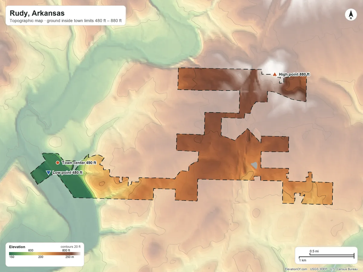 Topographic elevation map of Rudy, Arkansas, shaded from 480 ft near the middle to 880 ft on the east side