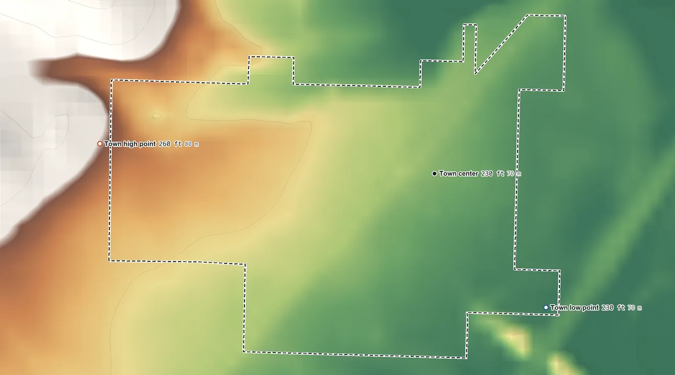 Topographic elevation map of Russell, Arkansas, shaded from 230 ft on the southeast side to 260 ft on the west edge, below higher ground just outside