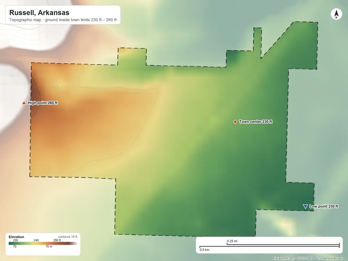 Topographic elevation map of Russell, Arkansas, shaded from 230 ft on the southeast side to 260 ft on the west edge, below higher ground just outside