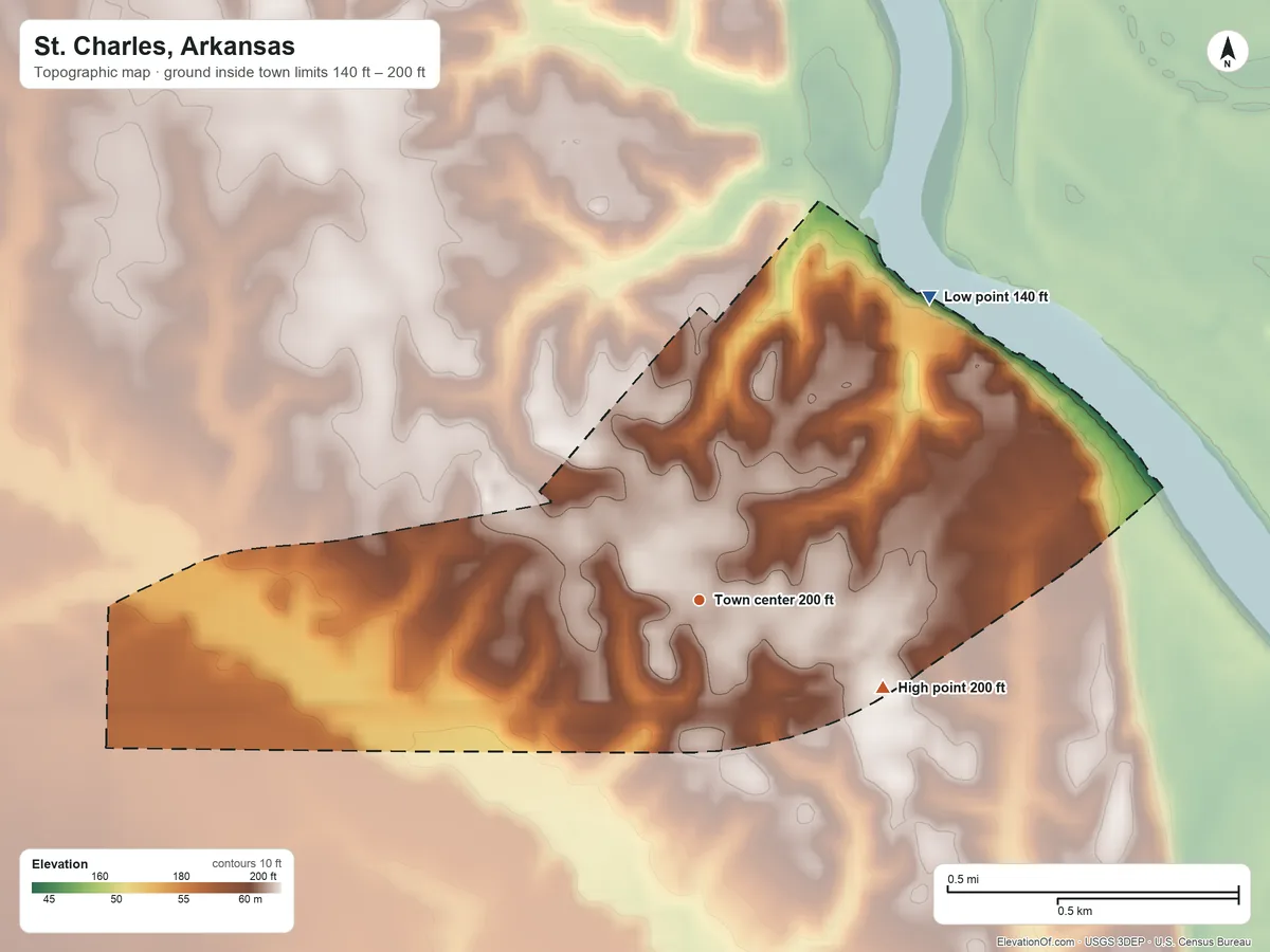 Topographic elevation map of St. Charles, Arkansas, shaded from 140 ft on the northeast side to 200 ft on the southeast side