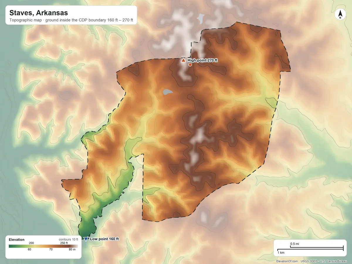 Topographic elevation map of Staves, Arkansas, shaded from 160 ft on the southwest side to 270 ft near the middle