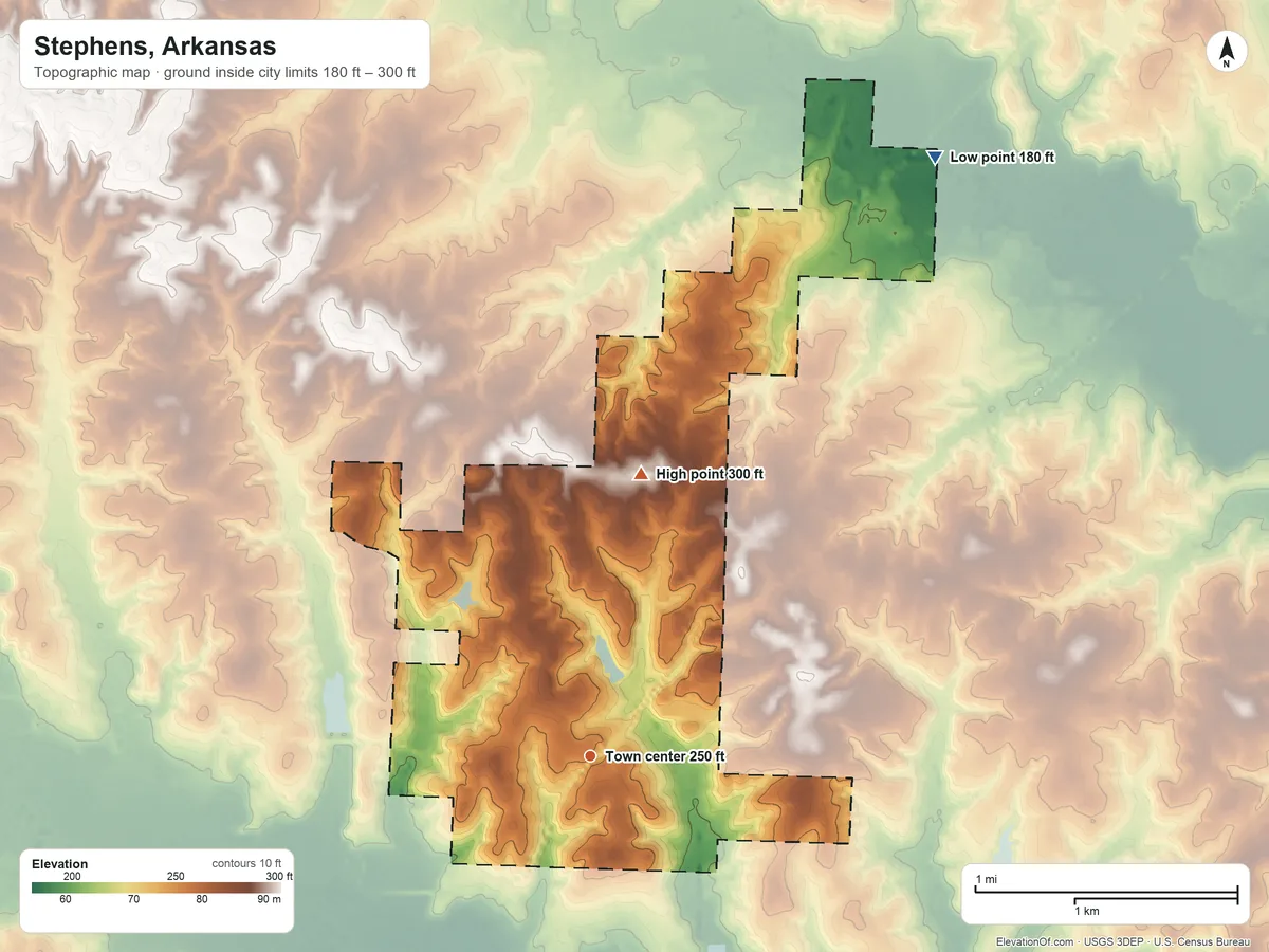 Topographic elevation map of Stephens, Arkansas, shaded from 180 ft on the northeast side to 300 ft on the north side