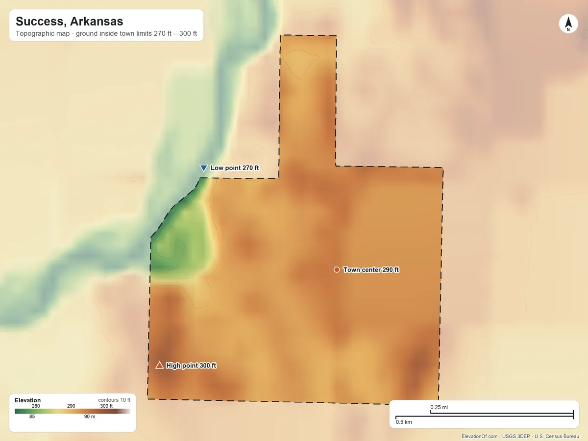 Topographic elevation map of Success, Arkansas, shaded from 270 ft on the northwest side to 300 ft on the southwest side