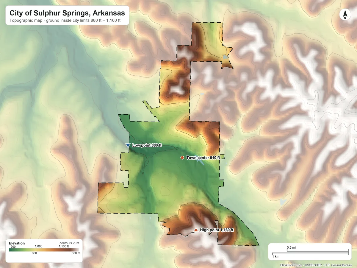 Topographic elevation map of City of Sulphur Springs, Arkansas, shaded from 880 ft on the west side to 1,160 ft on the south side