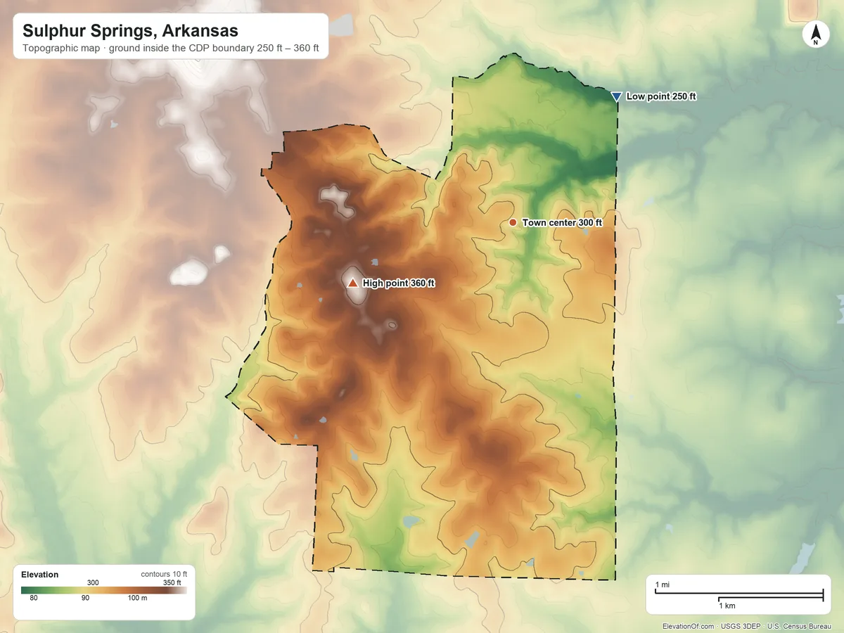 Topographic elevation map of Sulphur Springs, Arkansas, shaded from 250 ft on the northeast side to 360 ft on the west side
