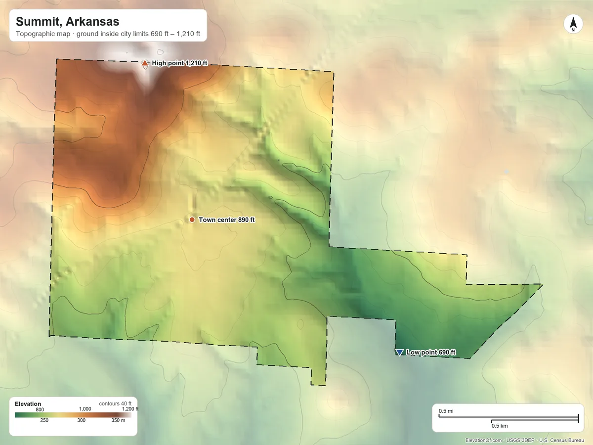 Topographic elevation map of Summit, Arkansas, shaded from 690 ft on the southeast side to 1,210 ft on the north side