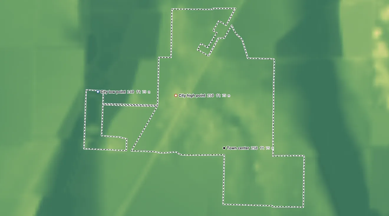 Topographic elevation map of Swifton, Arkansas, shaded from 240 ft on the northwest side to 250 ft on the northwest side