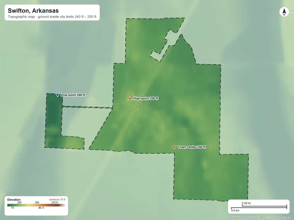 Topographic elevation map of Swifton, Arkansas, shaded from 240 ft on the northwest side to 250 ft on the northwest side