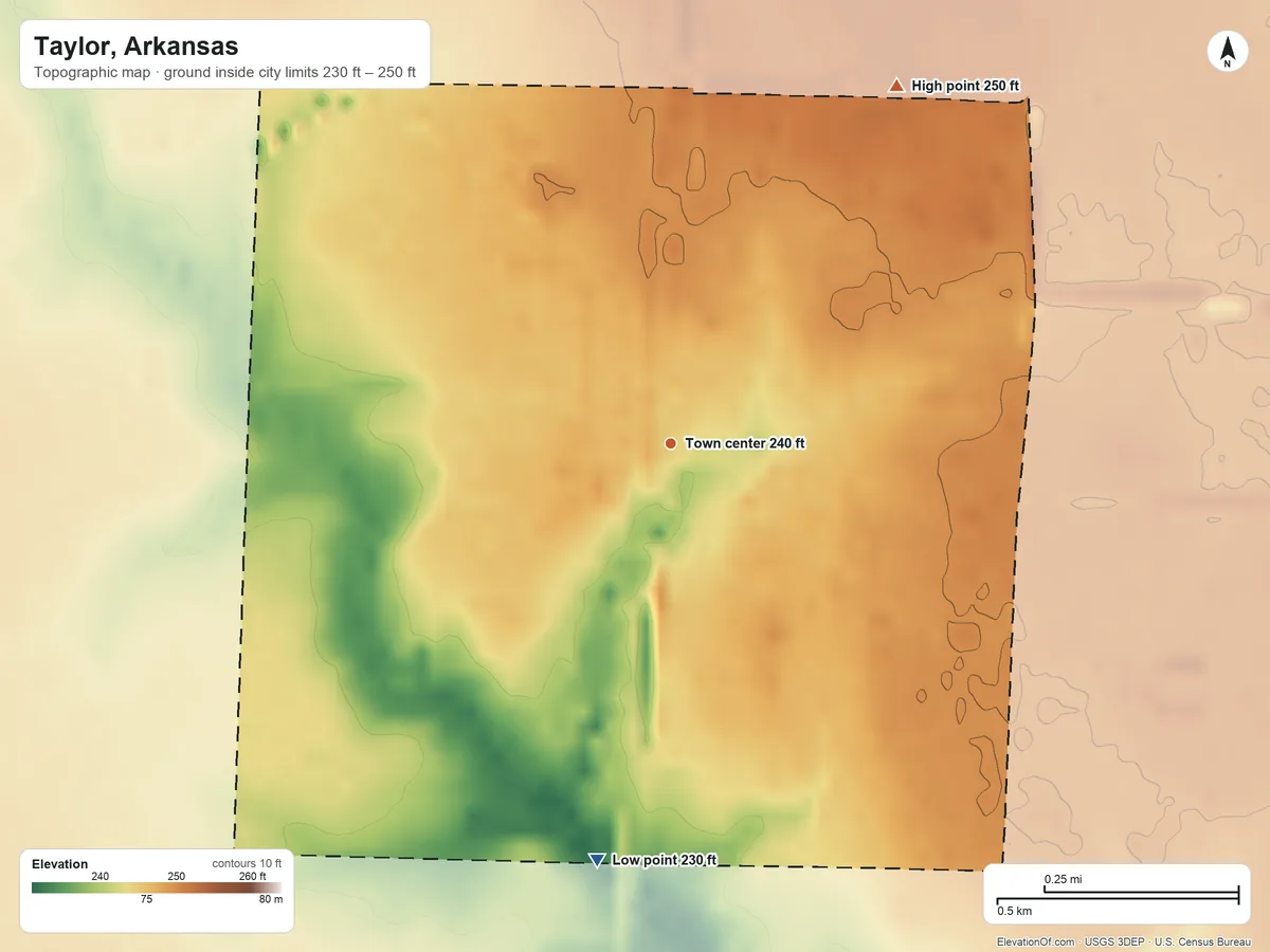 Topographic elevation map of Taylor, Arkansas, shaded from 230 ft on the south side to 250 ft on the northeast side
