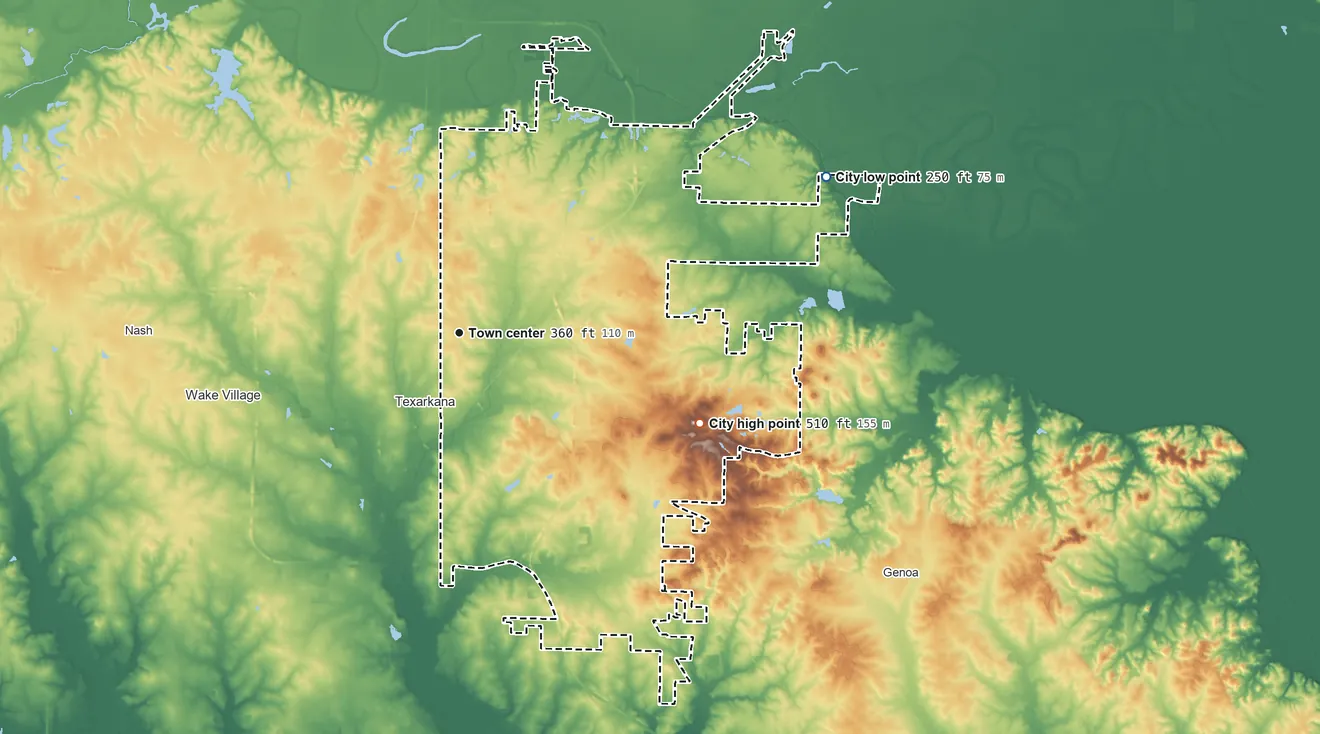 Topographic elevation map of Texarkana, Arkansas, shaded from 250 ft on the northeast side to 510 ft on the east side