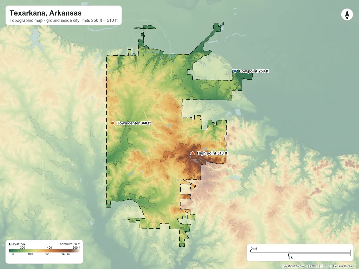 Topographic elevation map of Texarkana, Arkansas, shaded from 250 ft on the northeast side to 510 ft on the east side