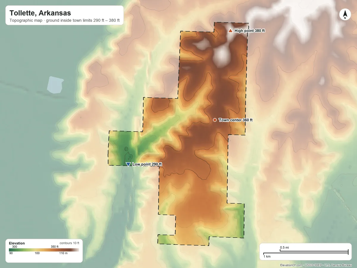 Topographic elevation map of Tollette, Arkansas, shaded from 290 ft on the southwest side to 380 ft on the north side