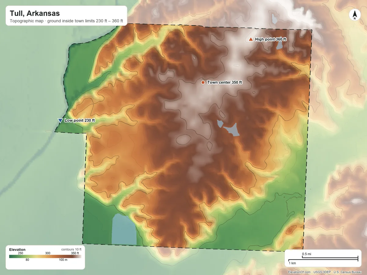 Topographic elevation map of Tull, Arkansas, shaded from 230 ft on the west side to 360 ft on the northeast side