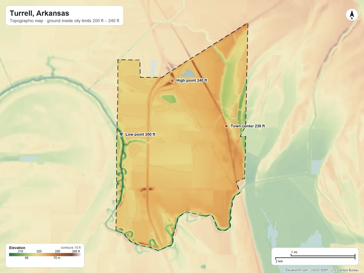 Topographic elevation map of Turrell, Arkansas, shaded from 200 ft on the west side to 240 ft on the northwest side