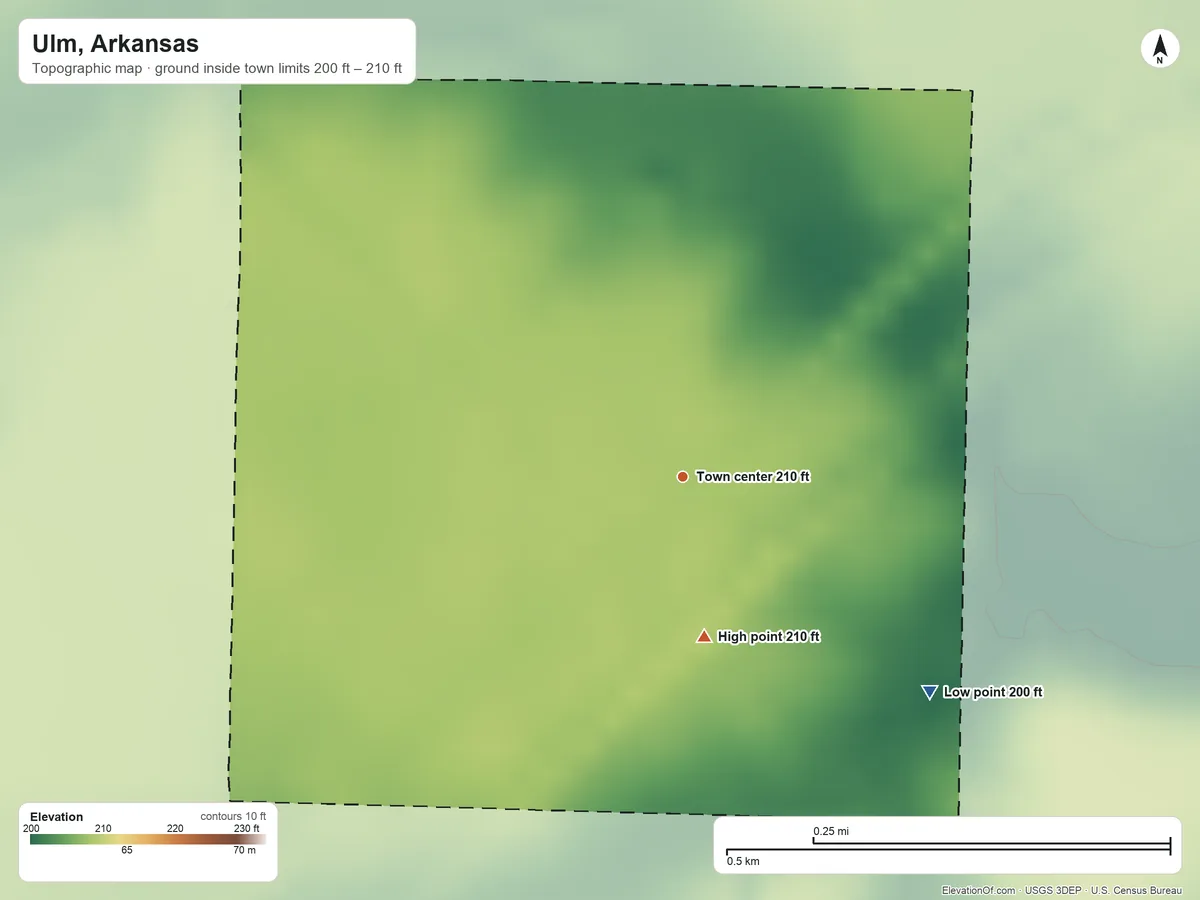 Topographic elevation map of Ulm, Arkansas, shaded from 200 ft on the southeast side to 210 ft on the south side