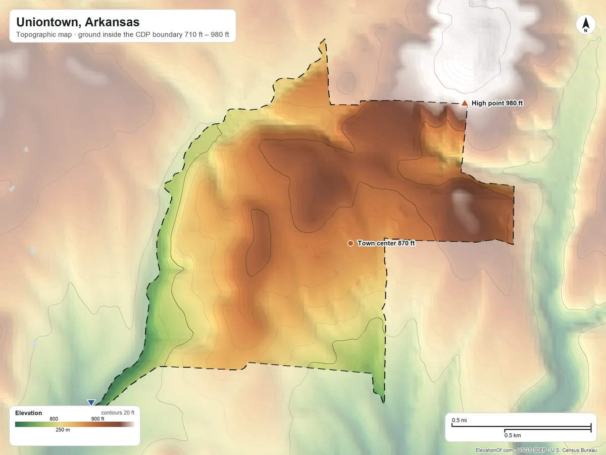 Topographic elevation map of Uniontown, Arkansas, shaded from 710 ft on the southwest side to 980 ft on the northeast side