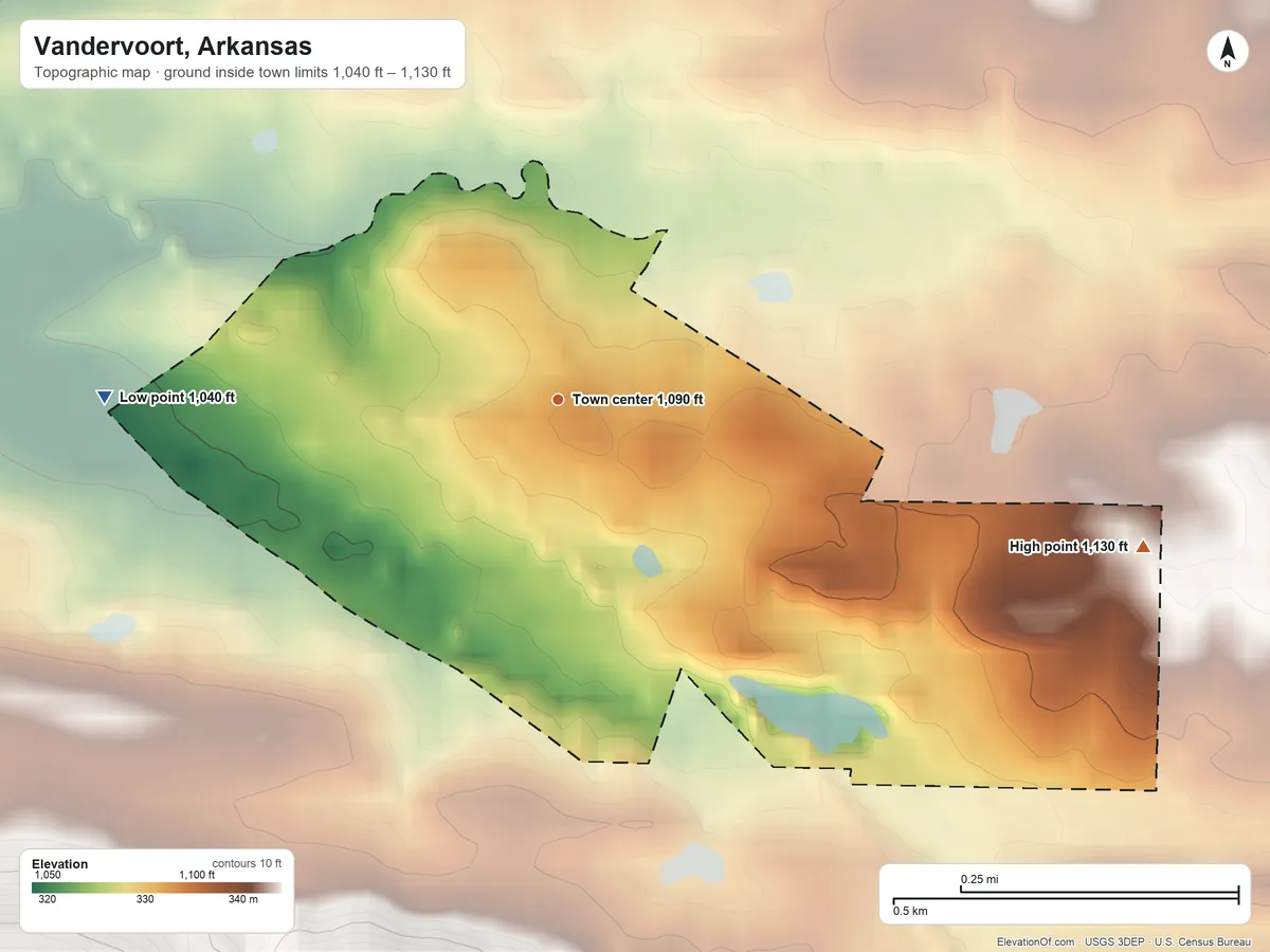 Topographic elevation map of Vandervoort, Arkansas, shaded from 1,040 ft on the west side to 1,130 ft at the foot of the Ouachita Mountains