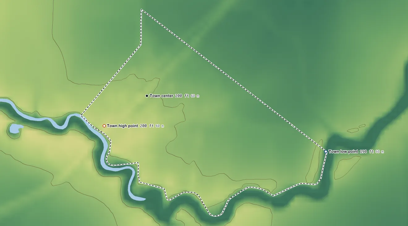 Topographic elevation map of Wabbaseka, Arkansas, shaded from 190 ft on the east side to 200 ft on the southwest side