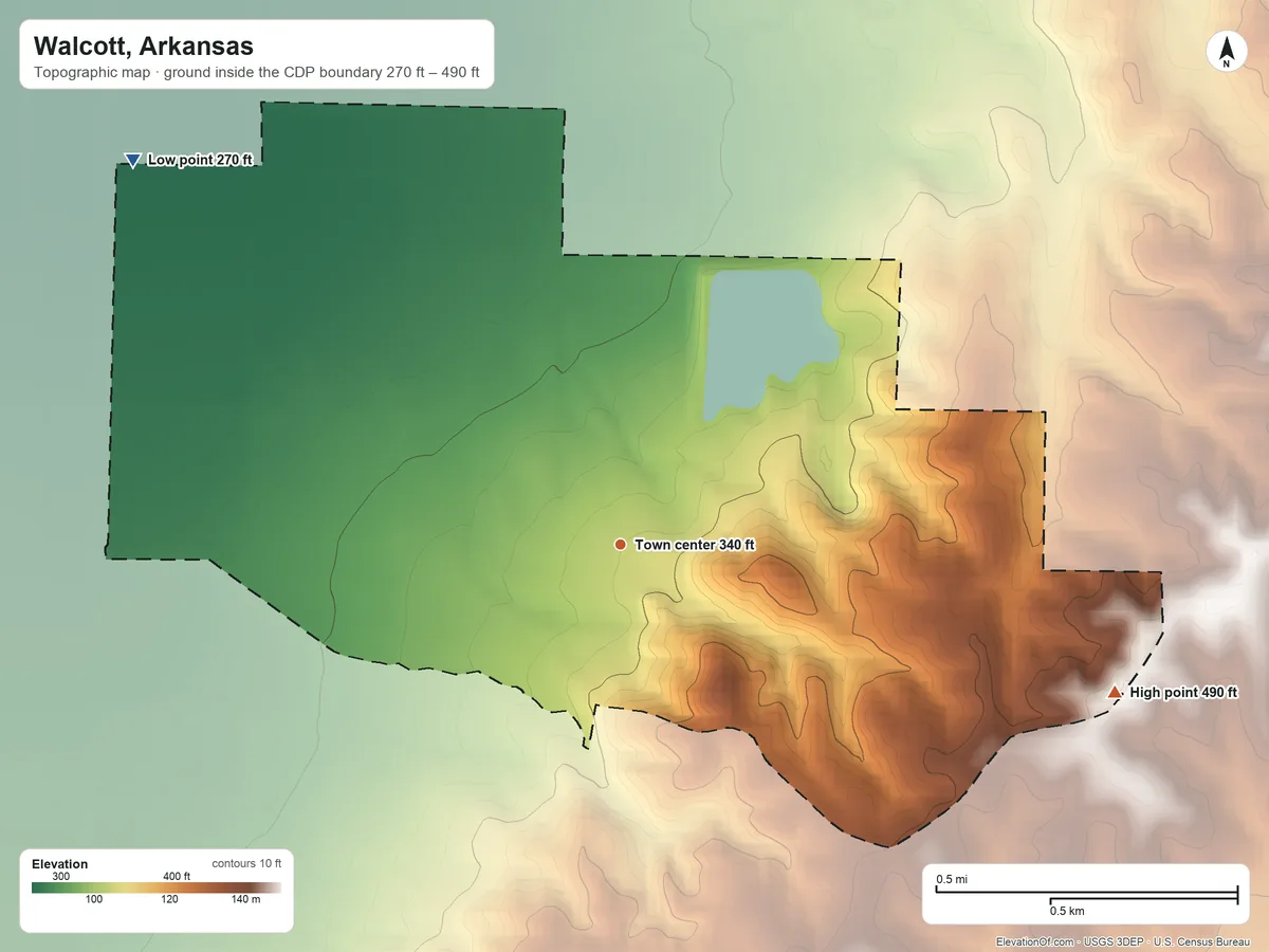 Topographic elevation map of Walcott, Arkansas, shaded from 270 ft on the northwest side to 490 ft on the east side