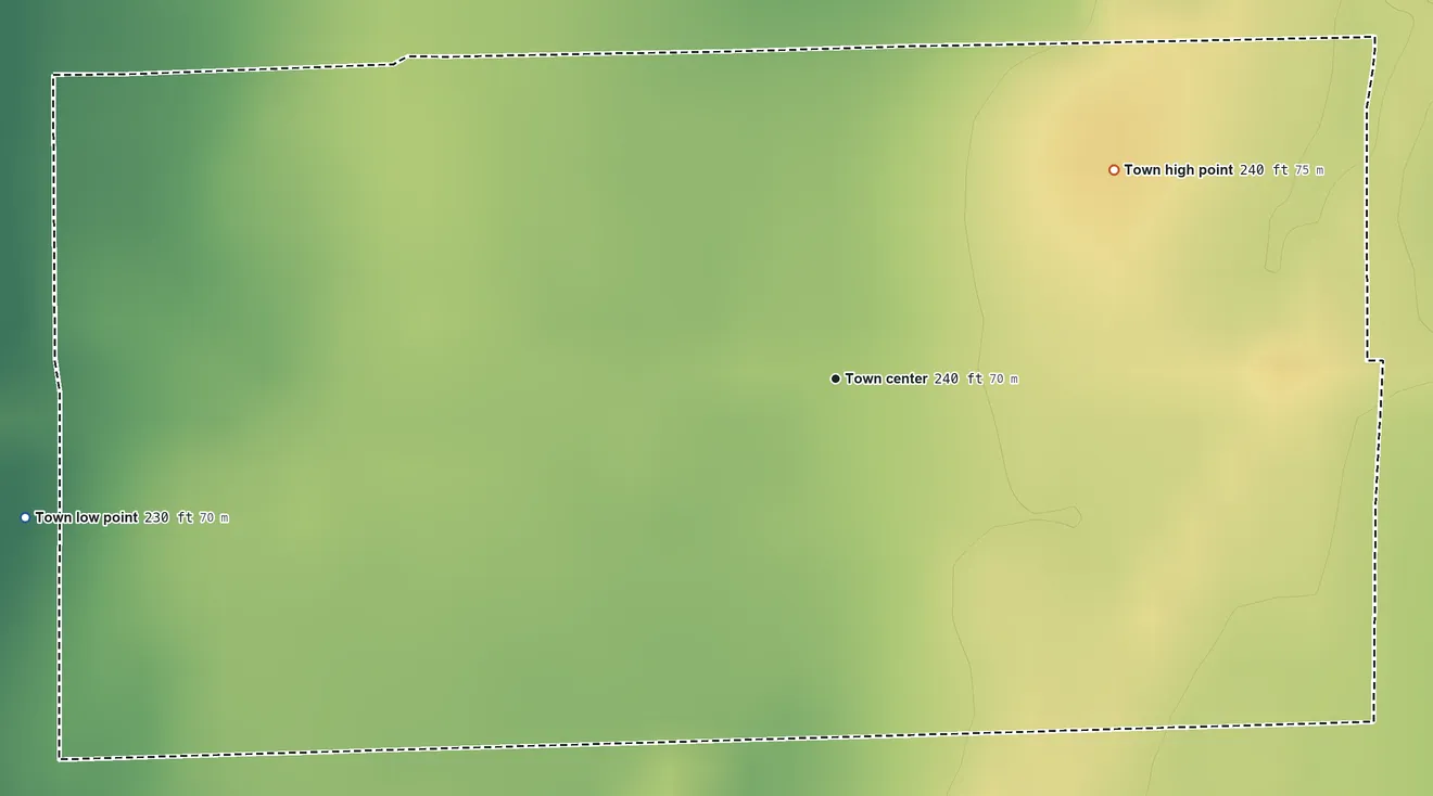 Topographic elevation map of Waldenburg, Arkansas, shaded from 230 ft on the west side to 240 ft on the northeast side