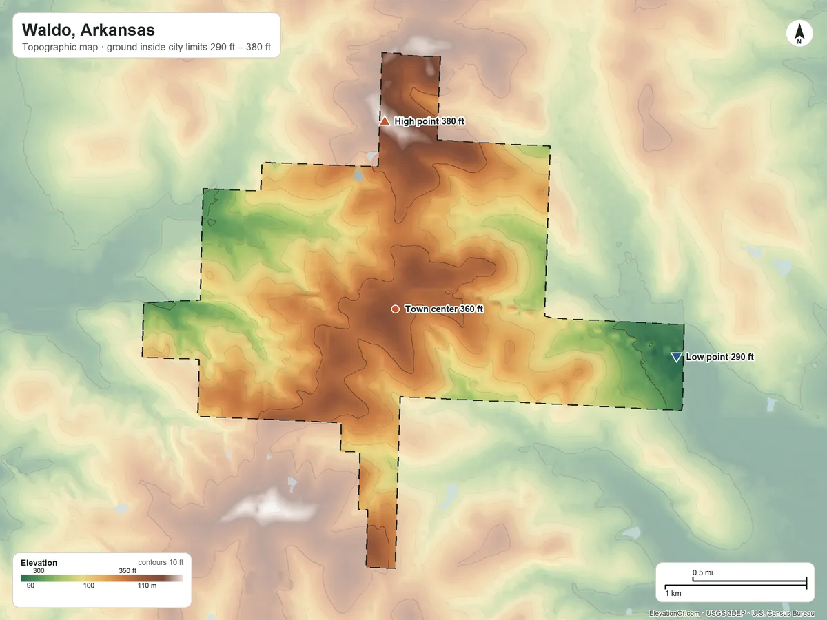 Topographic elevation map of Waldo, Arkansas, shaded from 290 ft on the east side to 380 ft on the north side