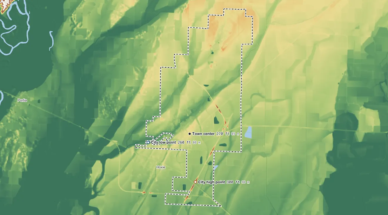 Topographic elevation map of Walnut Ridge, Arkansas, shaded from 260 ft on the west side to 300 ft on the south side