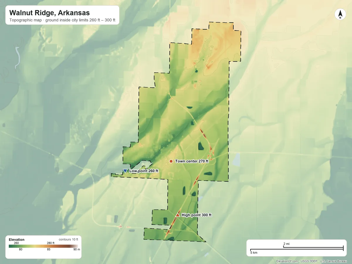 Topographic elevation map of Walnut Ridge, Arkansas, shaded from 260 ft on the west side to 300 ft on the south side