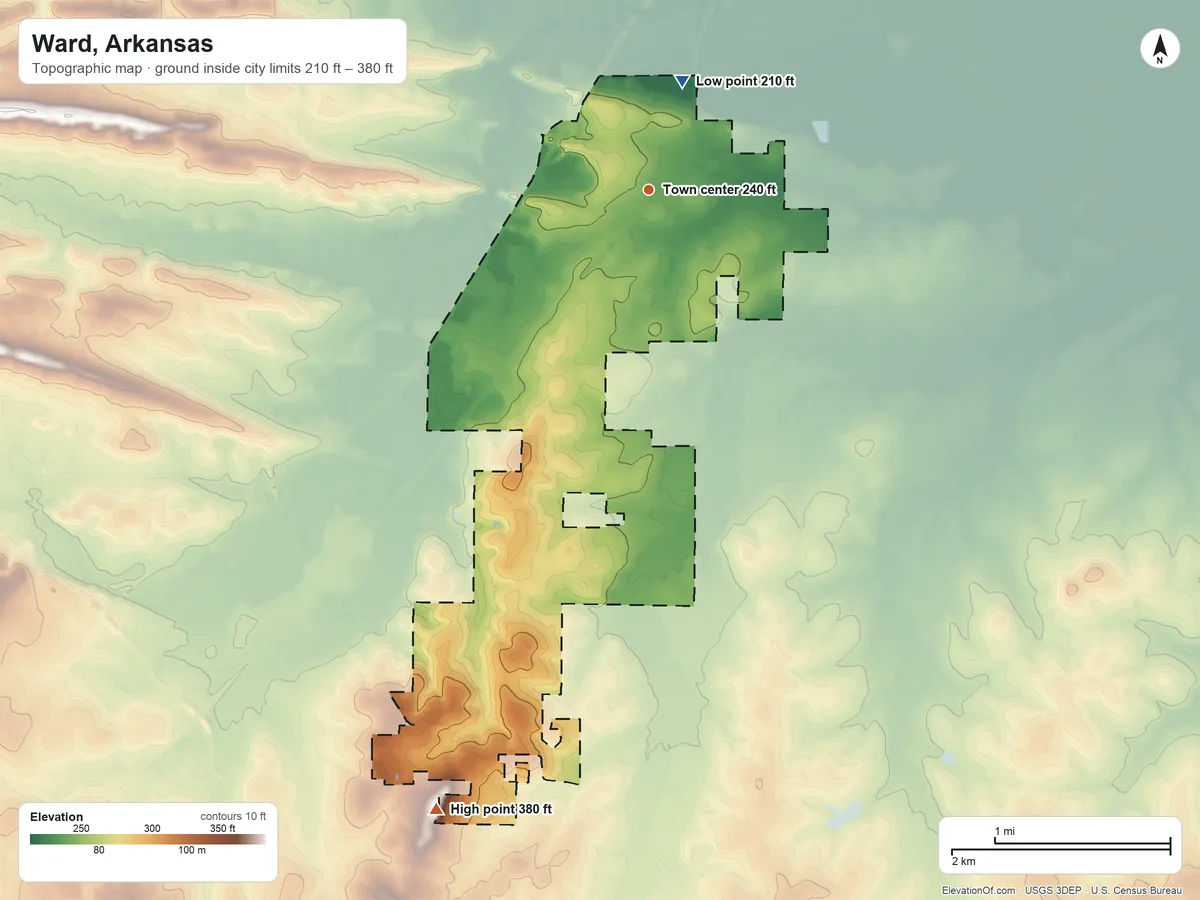 Topographic elevation map of Ward, Arkansas, shaded from 210 ft on the north side to 380 ft on the south side