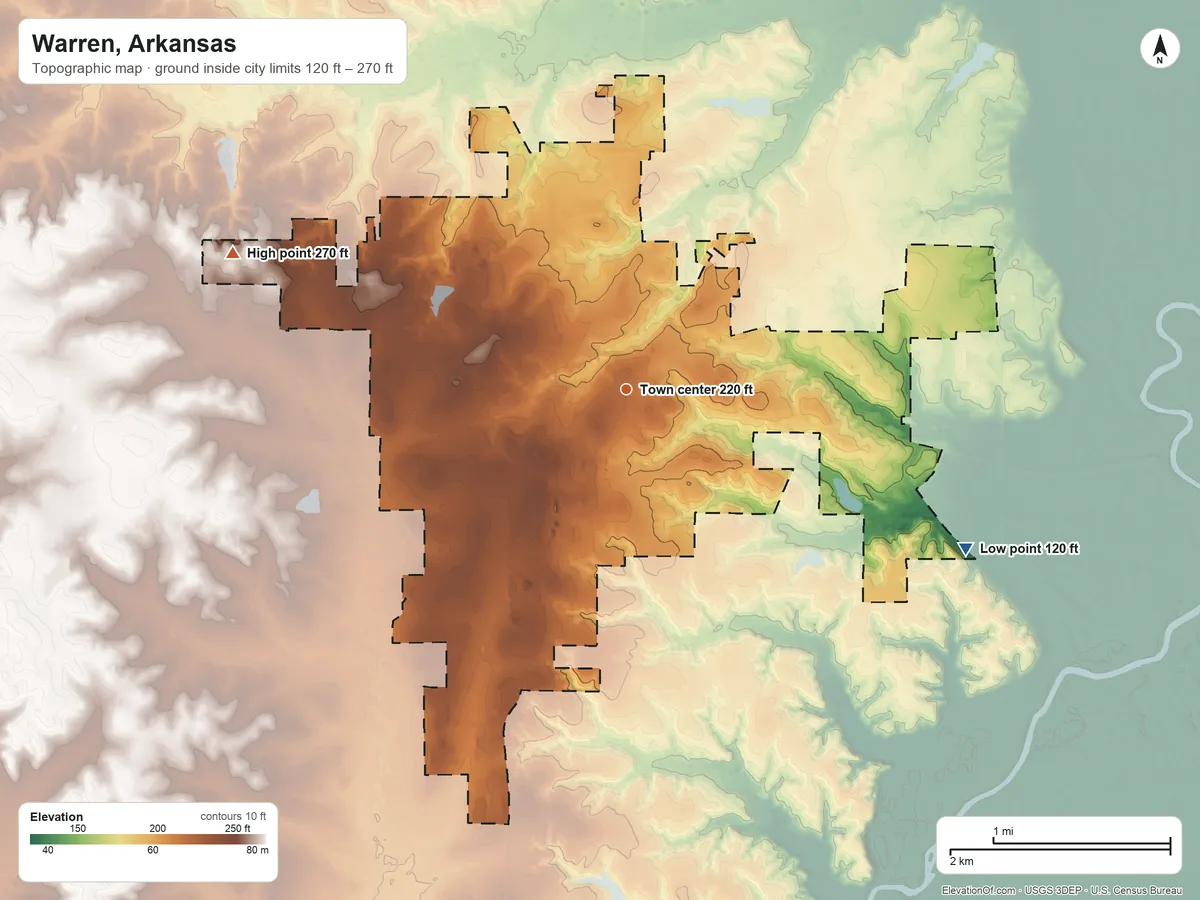 Topographic elevation map of Warren, Arkansas, shaded from 120 ft on the southeast side to 270 ft on the west side