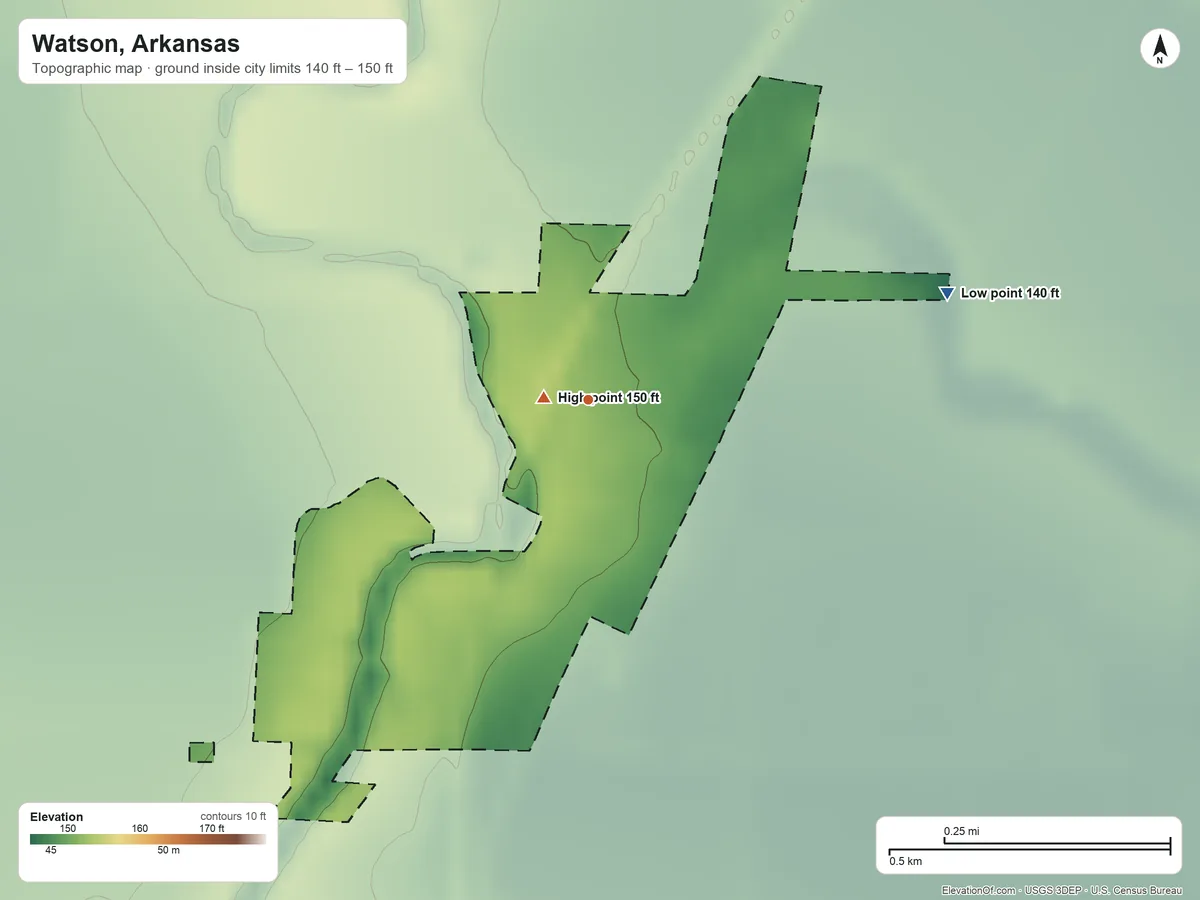 Topographic elevation map of Watson, Arkansas, shaded from 140 ft on the east side to 150 ft near the middle