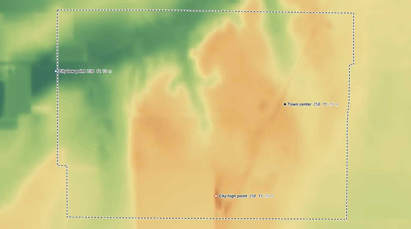 Topographic elevation map of Weiner, Arkansas, shaded from 230 ft on the west side to 250 ft on the southwest side