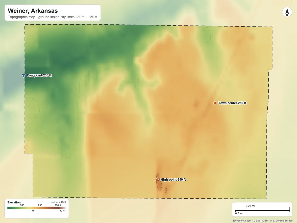 Topographic elevation map of Weiner, Arkansas, shaded from 230 ft on the west side to 250 ft on the southwest side
