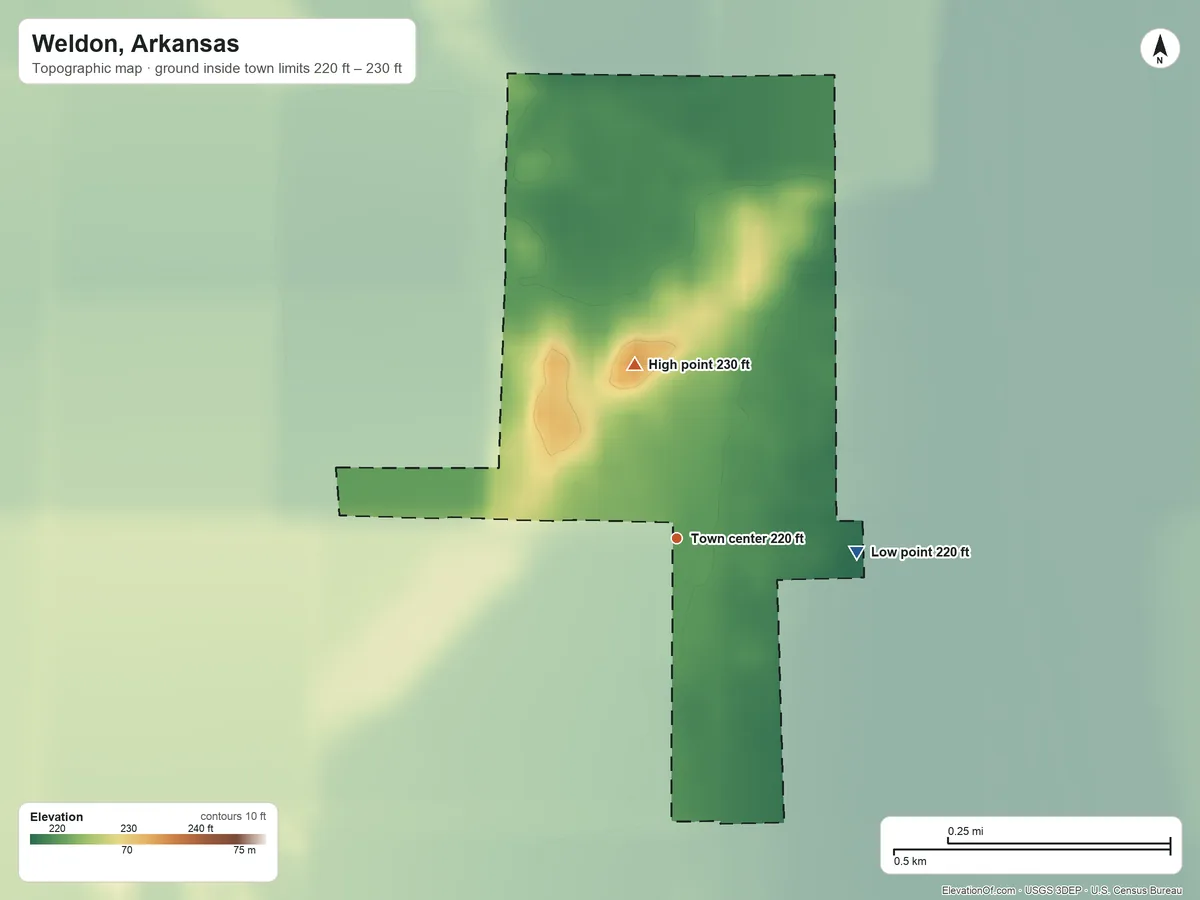 Topographic elevation map of Weldon, Arkansas, shaded from 220 ft on the east side to 230 ft on the north side