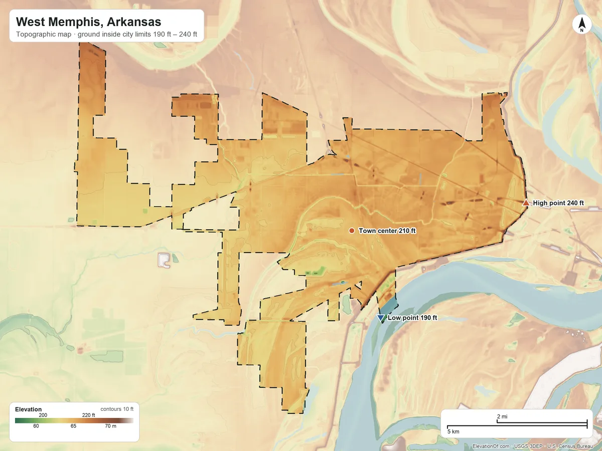 Topographic elevation map of West Memphis, Arkansas, shaded from 190 ft on the south side to 240 ft on the east side