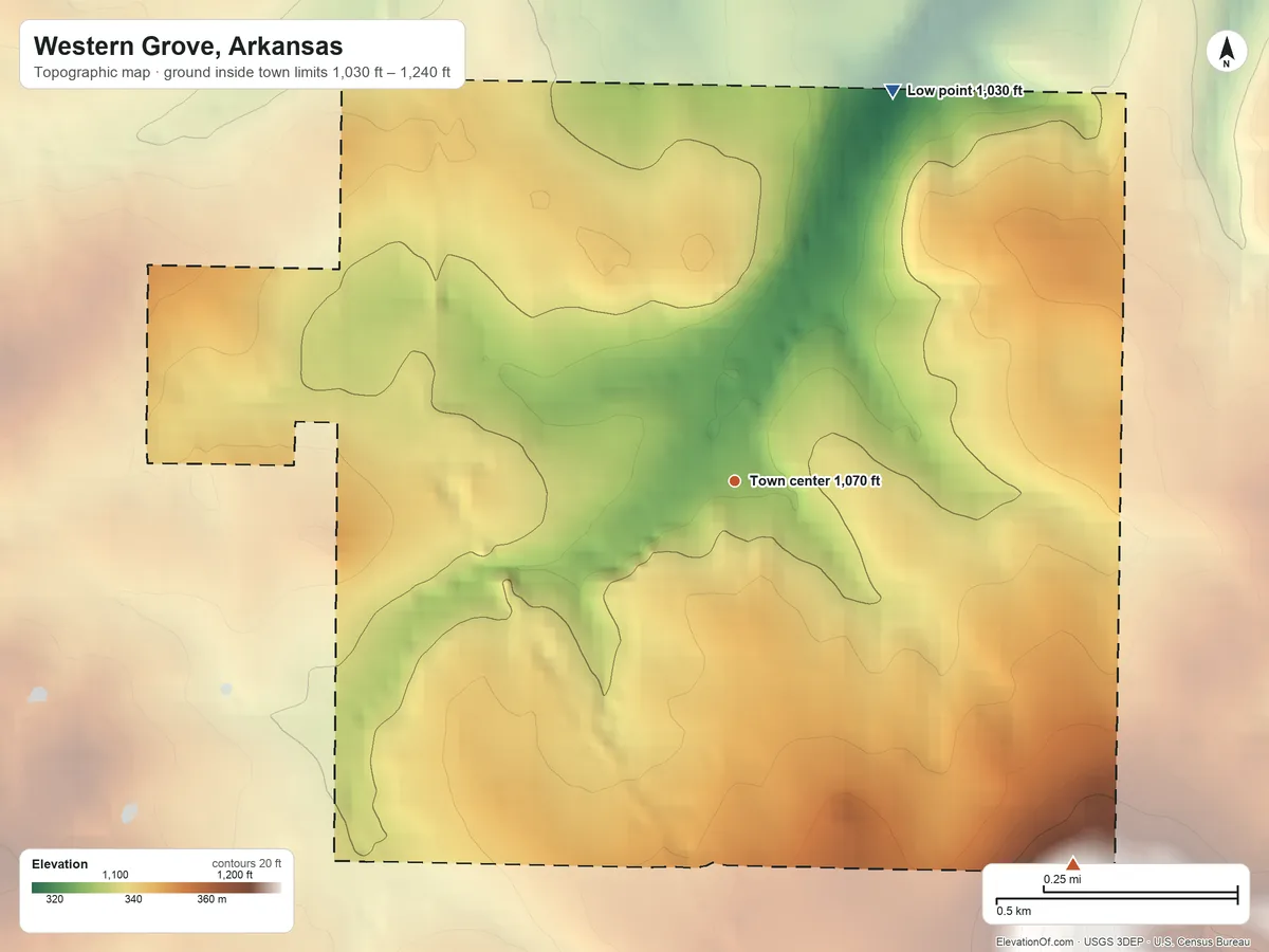 Topographic elevation map of Western Grove, Arkansas, shaded from 1,030 ft on the north side to 1,240 ft on the southeast side