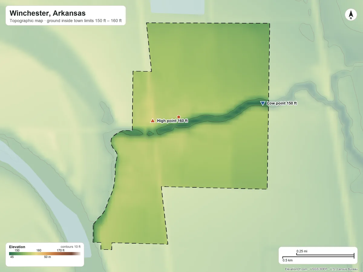 Topographic elevation map of Winchester, Arkansas, shaded from 150 ft on the east side to 160 ft near the middle