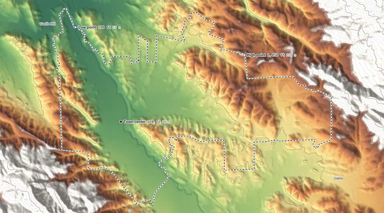 Topographic elevation map of Alamo, California, shaded from 180 ft on the northwest side to 1,050 ft at the foot of the Hemme Hills