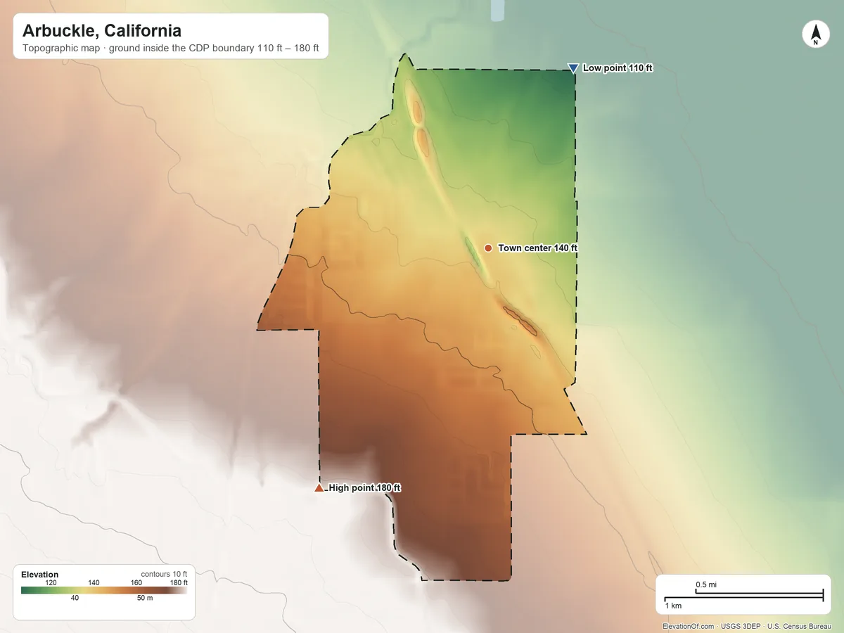 Topographic elevation map of Arbuckle, California, shaded from 110 ft on the northeast side to 180 ft on the southwest side