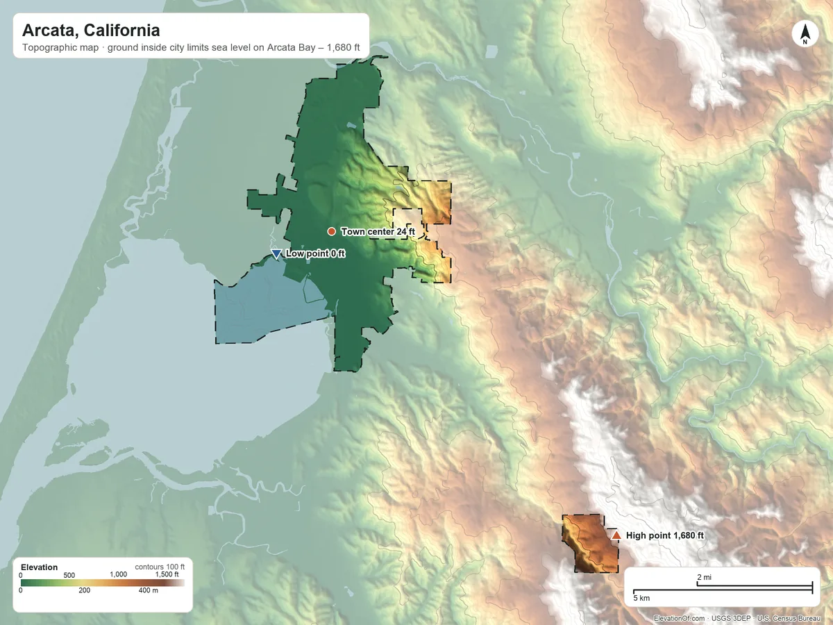 Topographic elevation map of Arcata, California, shaded from sea level level on Arcata Bay to 1,680 ft on the southeast edge, below higher ground just outside